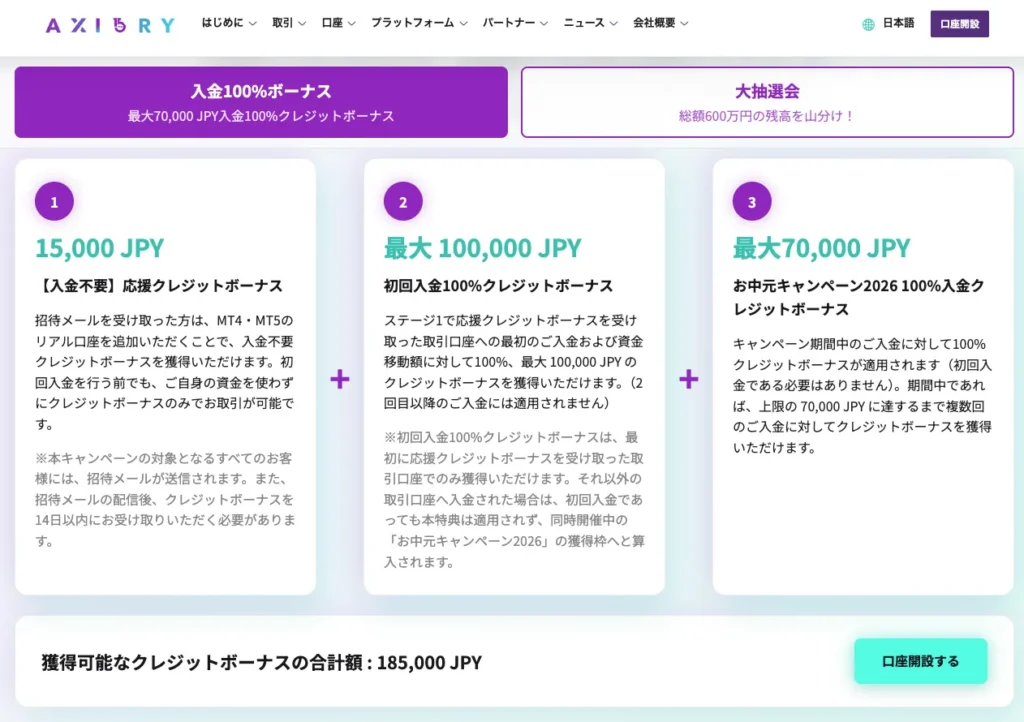 19位 AXIORY：100%+100%【期間限定】