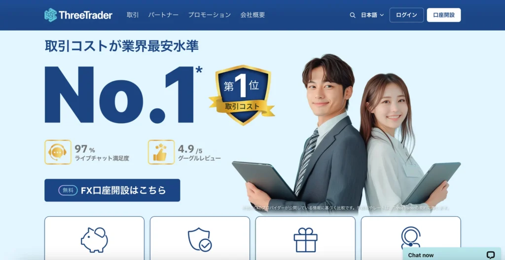 海外FXおすすめ業者比較ランキング13位はThreeTrader