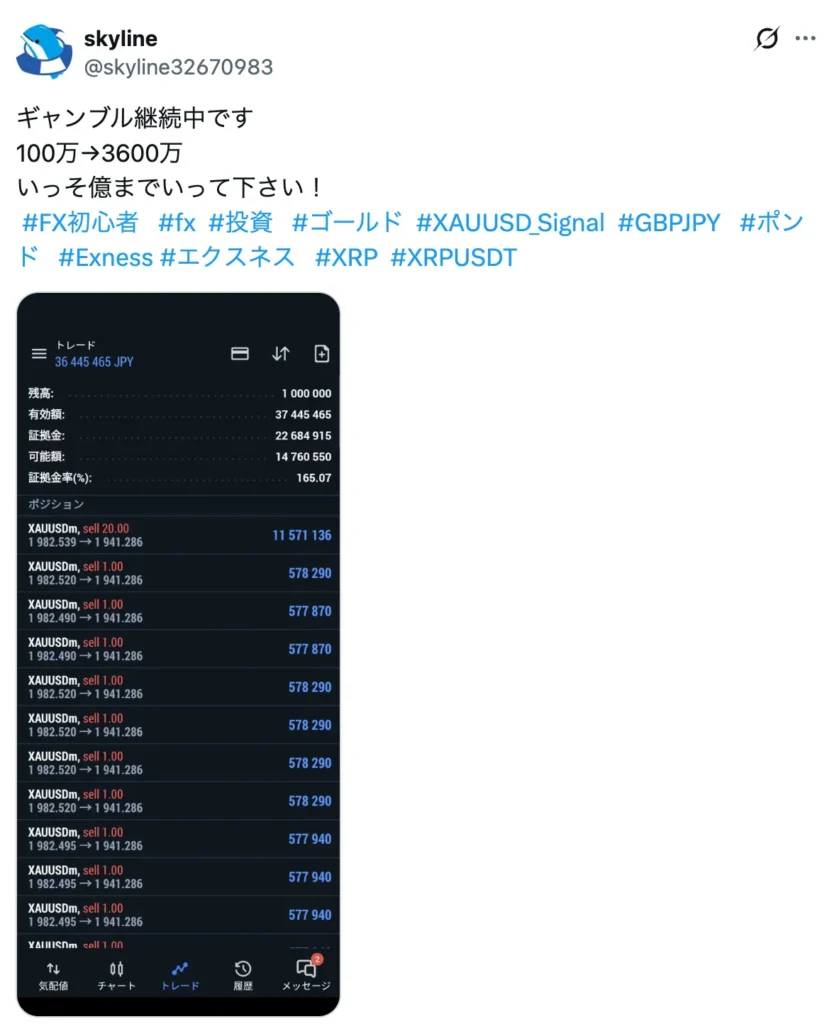 Exnessはゴールドの取引環境が優れているため、数千万円の利益を狙える。