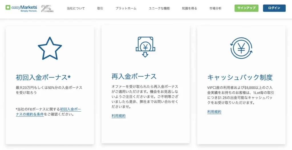 13位 easyMarkets：50%＋20％