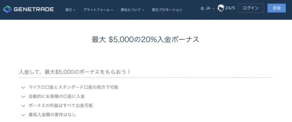 14位 GeneTrade：20%