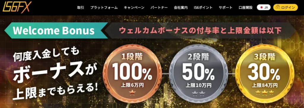 6位 IS6FX：100%+50%+30%