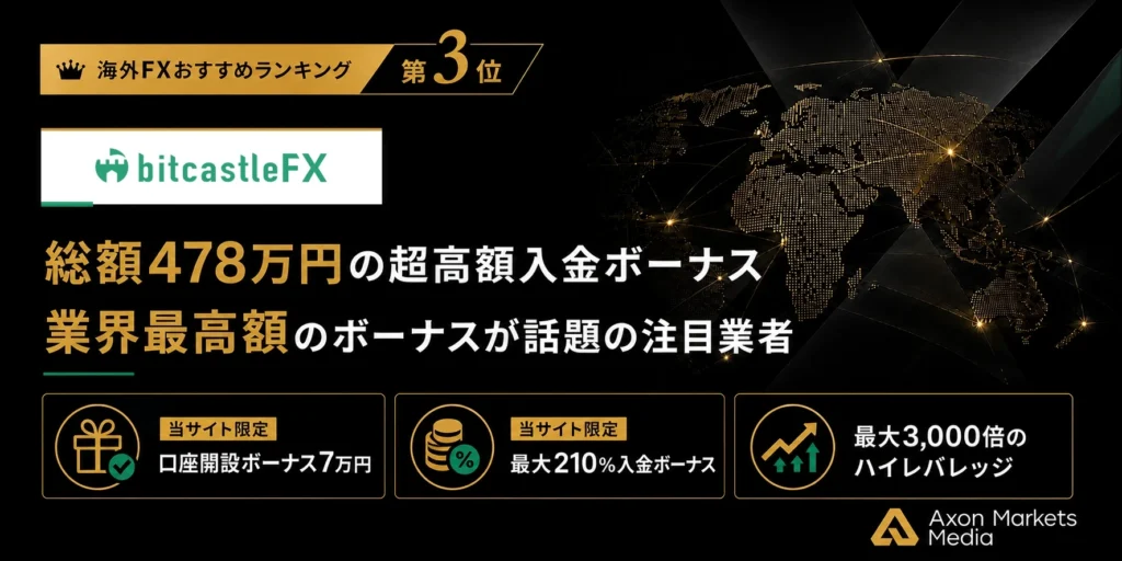 海外FXおすすめ業者比較ランキング3位はbitcastleFX