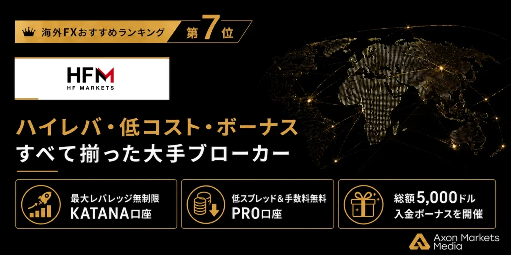海外FXおすすめ業者比較ランキング7位はHFM